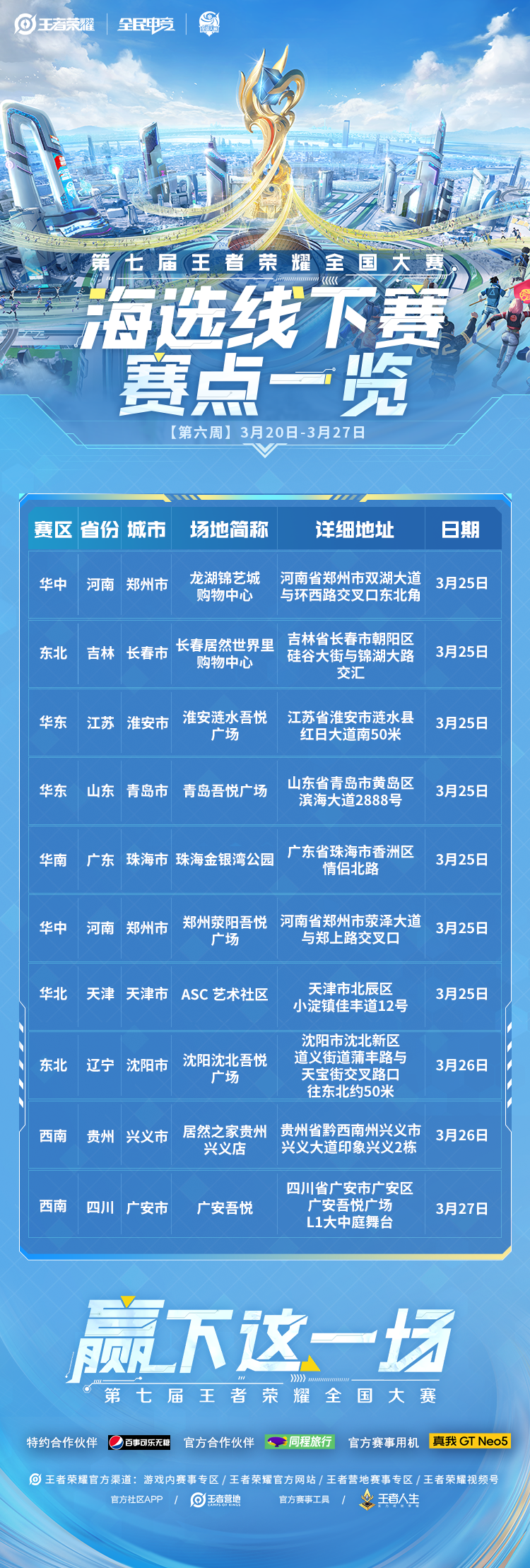 杭州LGD.NBW关键团战制胜,风暴龙王处MVP打野选手率队击败济南RW侠 杭州LGD.NBW关键团战制胜,风暴龙王处MVP打野选手率队击败济南RW侠